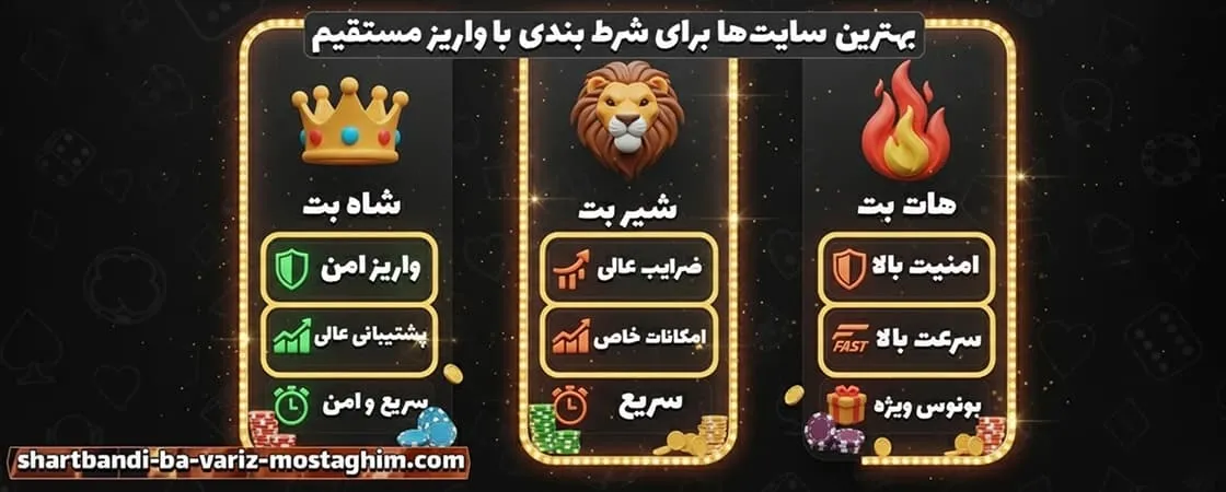 بهترین سایت‌ها برای شرط بندی با واریز مستقیم